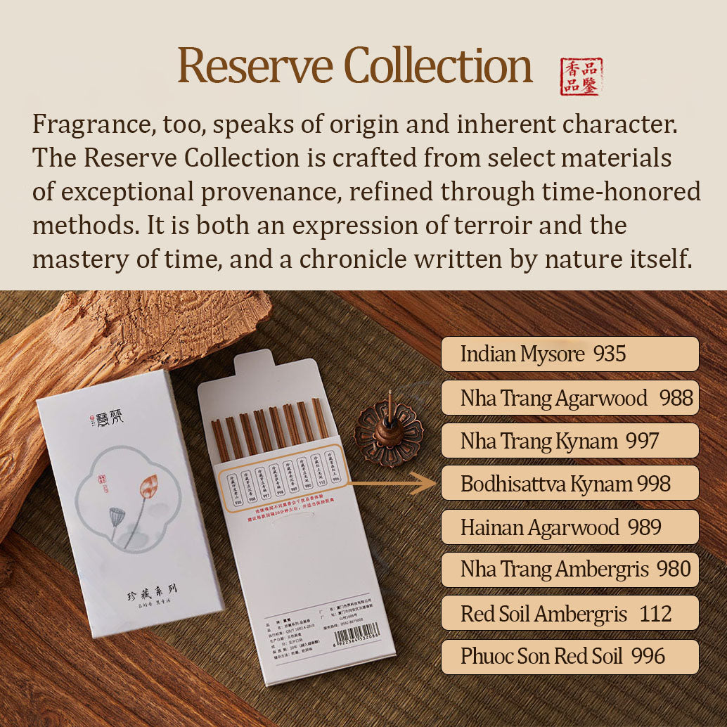 Incense Tasting High-level