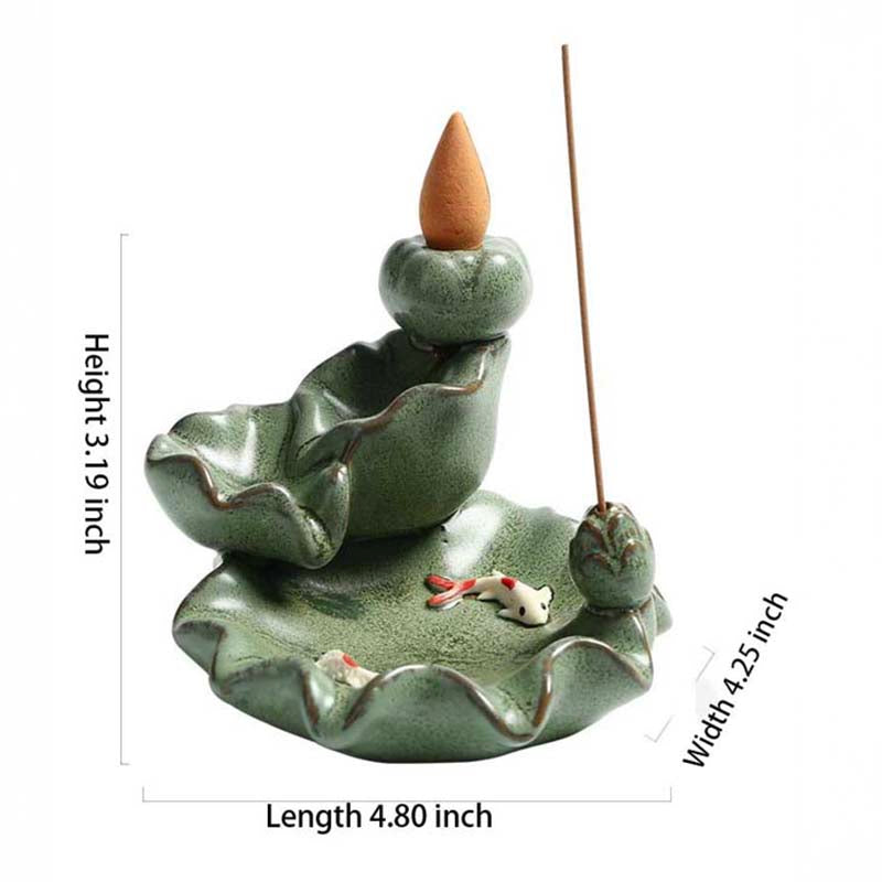 Ceramic Double Fish Backflow Censer