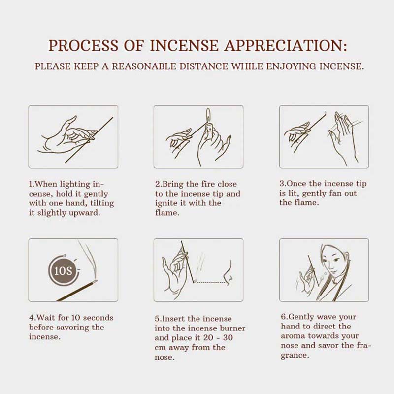 Antique Pear-Scented Bedchamber Incense